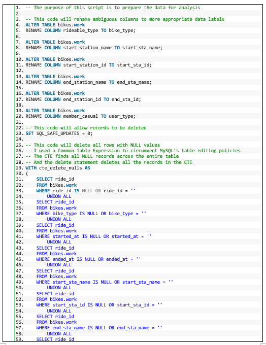 SQL Script