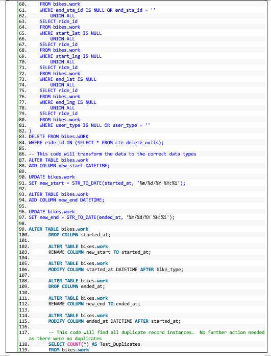 SQL Script