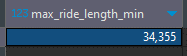 SQL Script